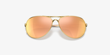 Oakley Women's Feedback