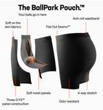 ULTRA Boxer Brief - Holiday in a bottle